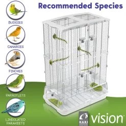 Vision II Model M02 Bird Cage 12 Vision II Model M02 Bird Cage -Outlet Hagen Store 101244 PT5. SY630 V1627619179