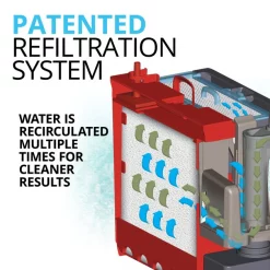 Fluval Aquarium Power Filter -Outlet Hagen Store 102079 PT4. SY630 V1627619475