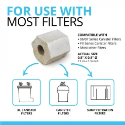 Fluval Pre-Filter Media -Outlet Hagen Store 124970 PT4. SY630 V1627611381
