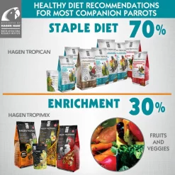 Hari Tropimix Enrichment Large Parrot Food -Outlet Hagen Store 142550 PT6. SY630 V1627616806