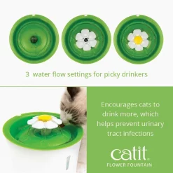 Catit Flower Plastic Cat Fountain 12 Catit Flower Plastic Cat Fountain -Outlet Hagen Store 151262 PT3. SY630 V1628019688