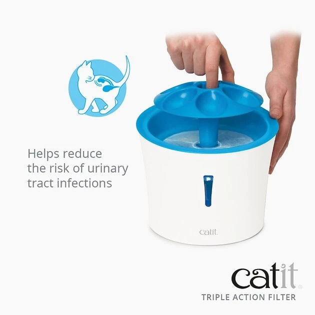Catit Triple Action Pet Fountain Filter 2 Catit Triple Action Pet Fountain Filter - Image 2