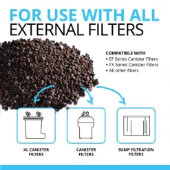 Fluval Peat Granules Filter Media -Outlet Hagen Store 96605 PT4. SY630 V1627617673
